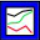 LineChart in the graphics palette